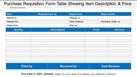 requisition table skyhold|Iba pa.